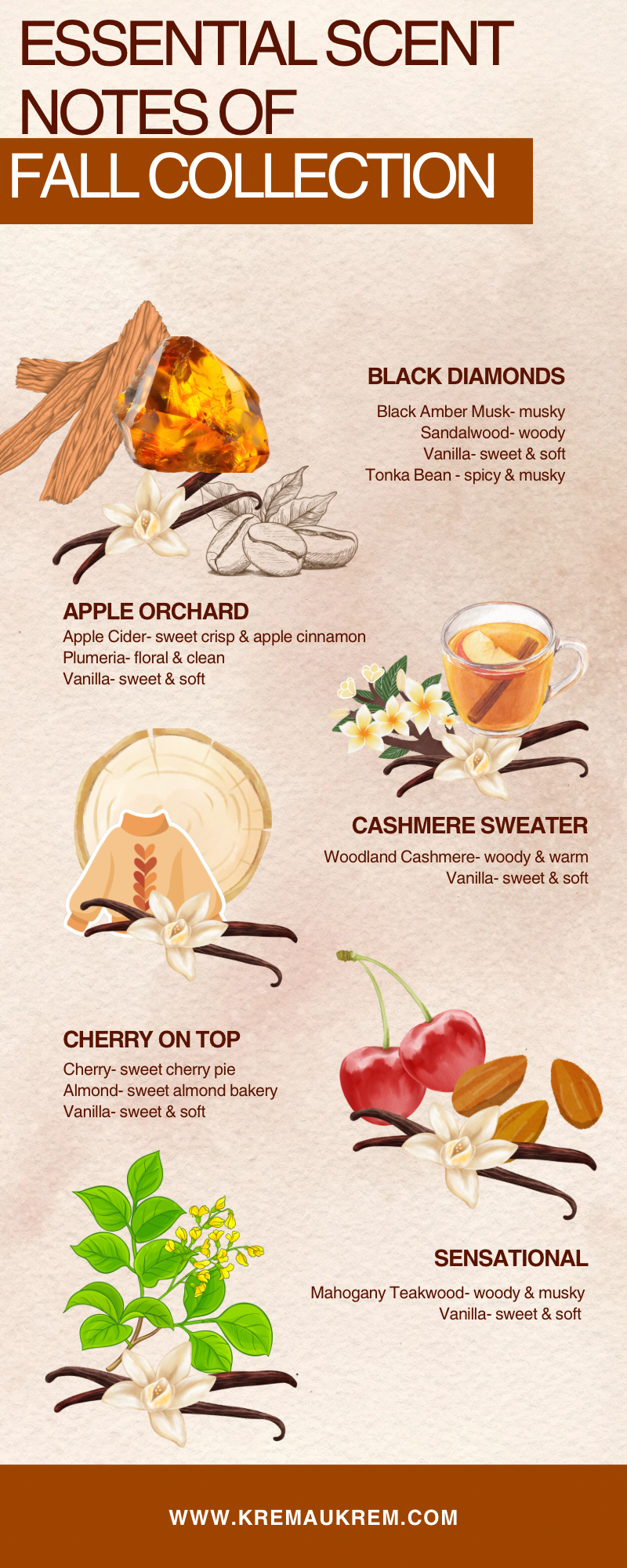 Fall Collection: Whipped Body & Hair Butter