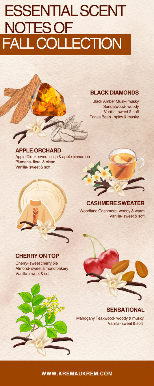 Fall Collection: Hair & Body Oil